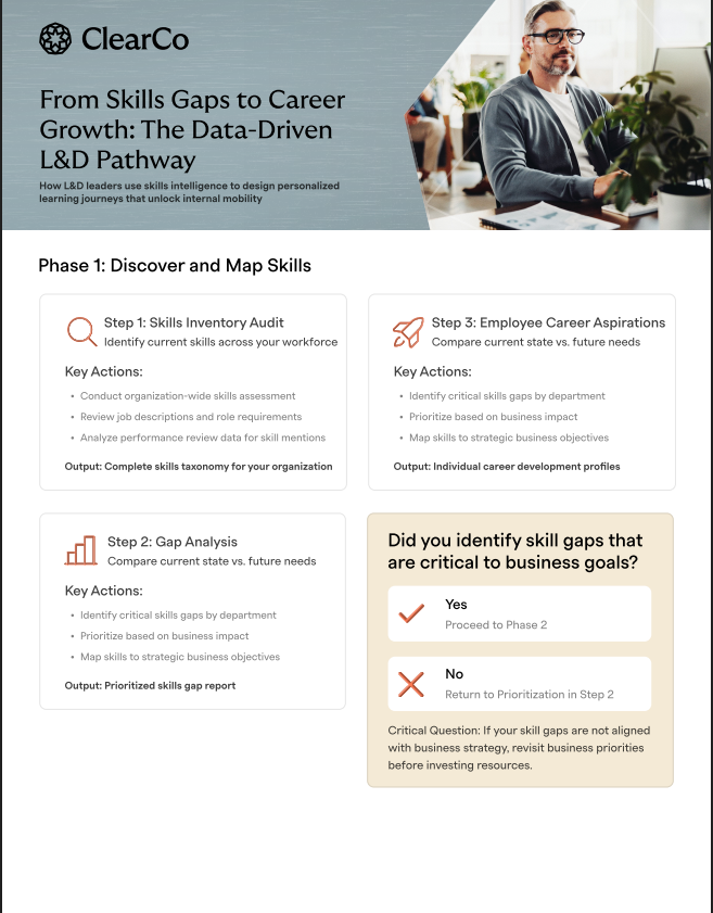 02 From Skills Gaps to Career Growth (1)