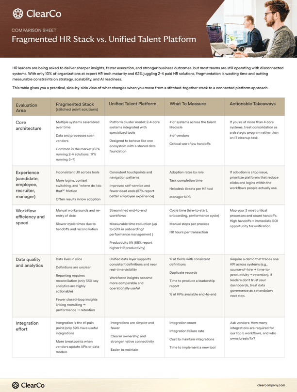 image-ComparisonSheet-Fragmented HR Stack vs. Unified Talent Platform
