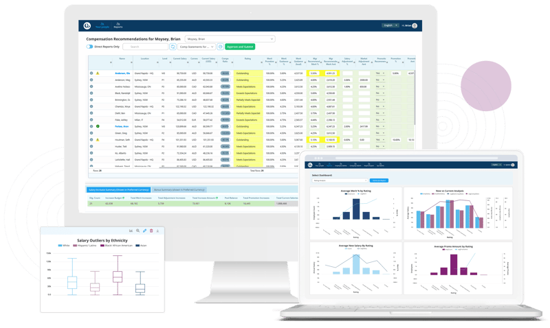 Compensation-Management-Platform-Dashboard-Mockup