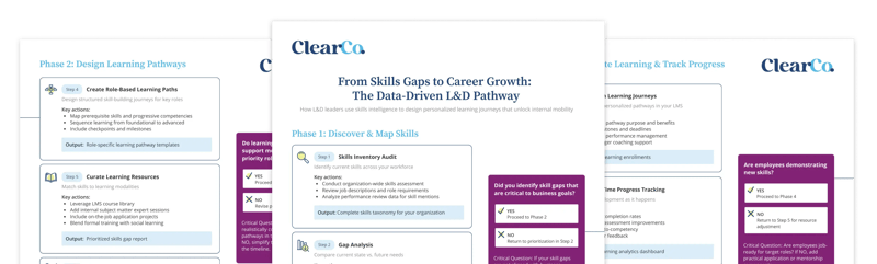 From-Skills-Gaps-to-Career-Growth-Flowchart@2x